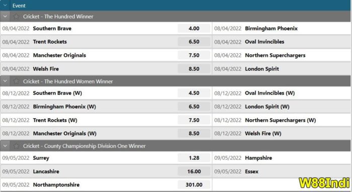 วิธี-เรียน-เงินใน-cridge-beting- phin 0  BAR 